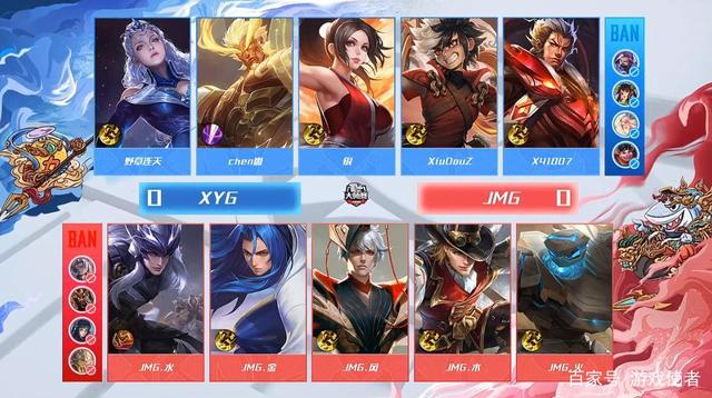 因其高规格 因其高规格