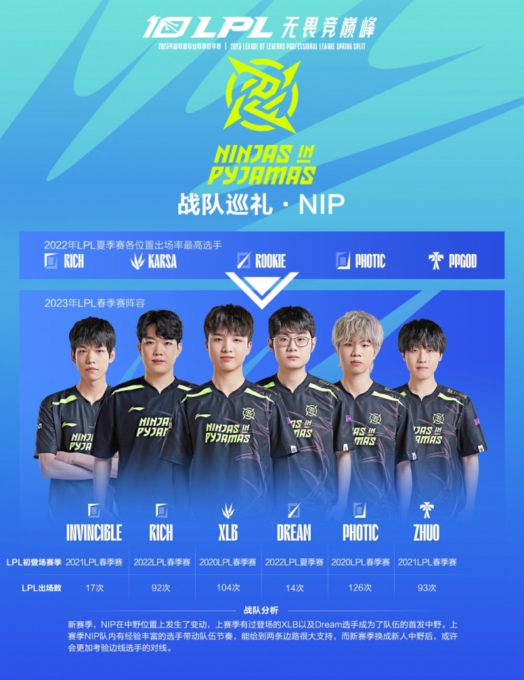 赛季展望 赛季展望