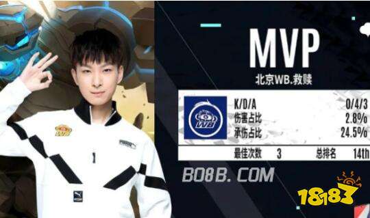 这种由门将