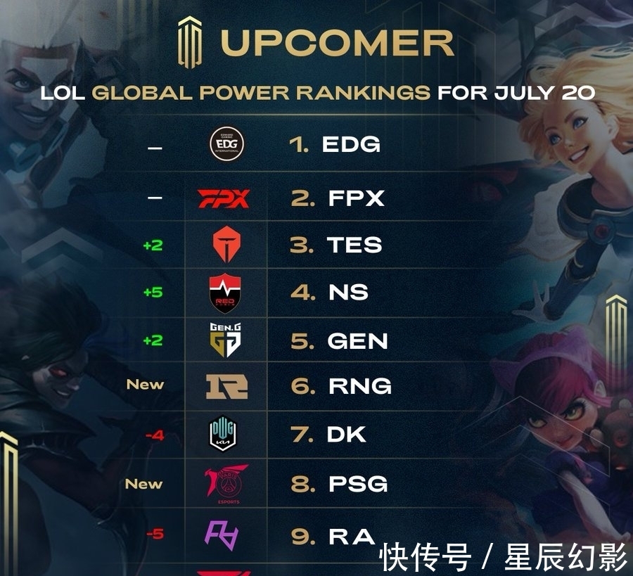 的惯性 的惯性